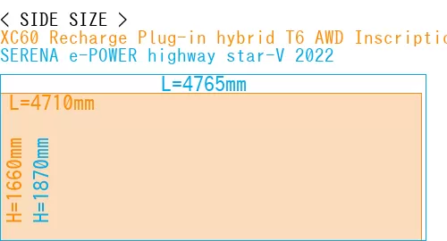 #XC60 Recharge Plug-in hybrid T6 AWD Inscription 2022- + SERENA e-POWER highway star-V 2022